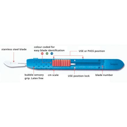 GIMA "SAFETY"DISPOSABLE SCALPELS N. 15 - sterile