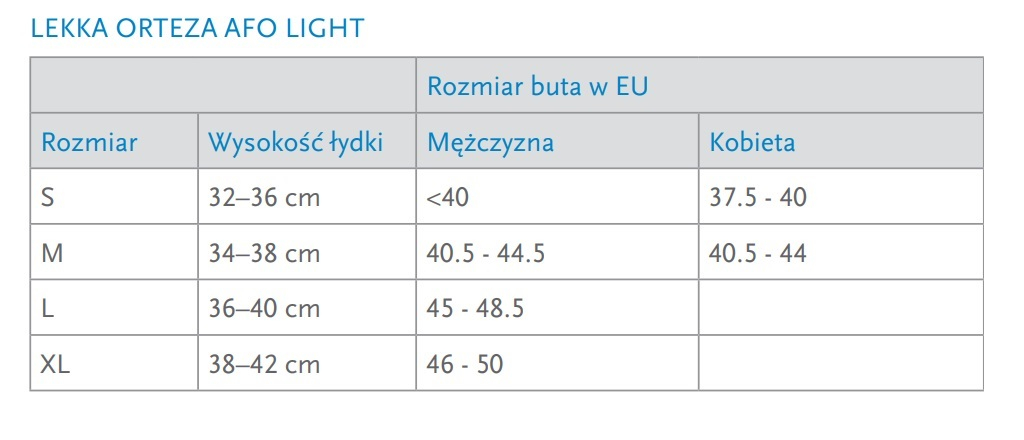 tabela_rozmiarÃ³w_orteza_afo_light2